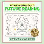 12 Month Future Reading